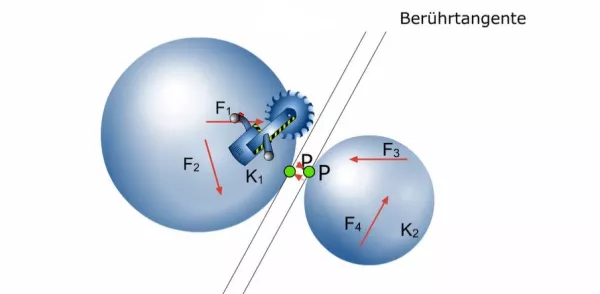 Video: Technische Mechanik - Perspektivische Anordnung zweier räumlicher Körper