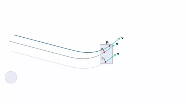 Video: Technische Mechanik - Translation