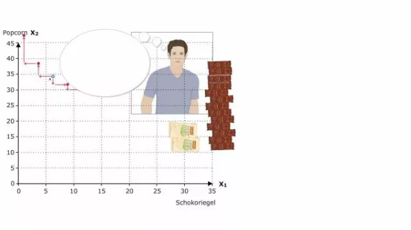 Video: Volkswirtschaftslehre - Befragung von Sven