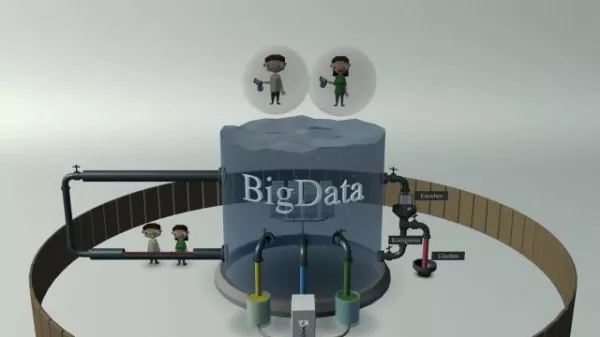 Video: Big Data