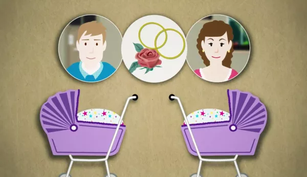 Video: Familienpolitische Leistungen: Ehegattensplitting