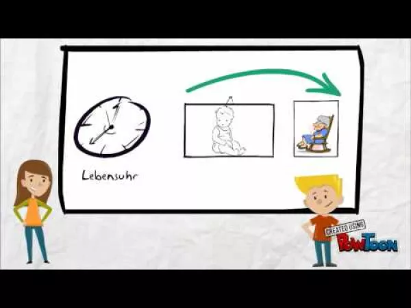 Video: Sprachliche Bilder (Metapher)