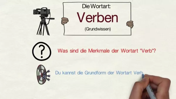 Video: Verb (Grundwissen)