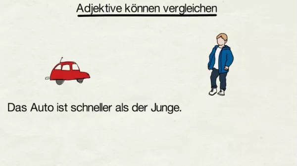 Video: Adjektive