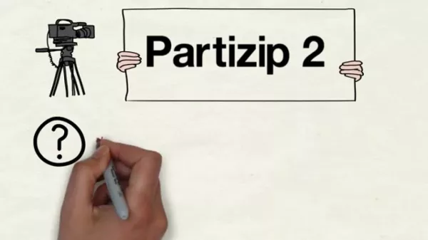 Video: Partizip 2