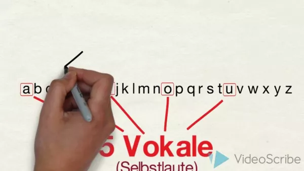 Video: Silben Grundwissen