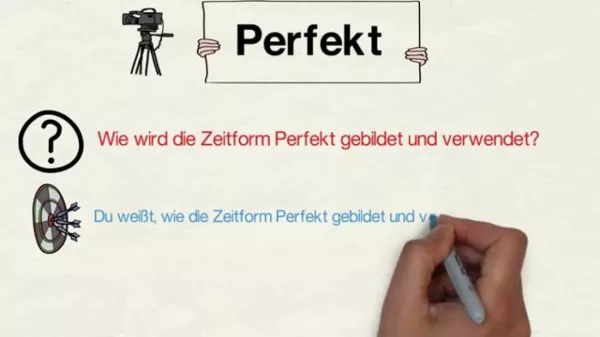 Video: Perfekt