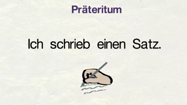 Video: Zeitformen (Überblick)