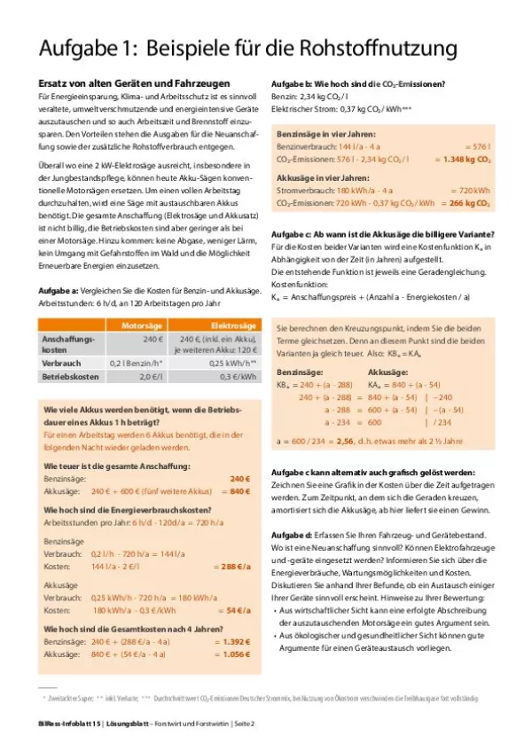 Arbeitsblatt: Lösungsblatt "Forstwirtin und Forstwirt"