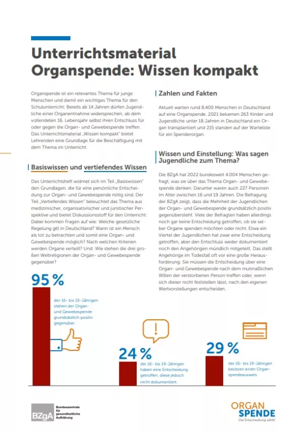 Handbuch: Wissen kompakt: Organspende­. Informationsblatt