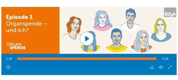 Audio: Podcast Episode 1: Organspende - und ich?