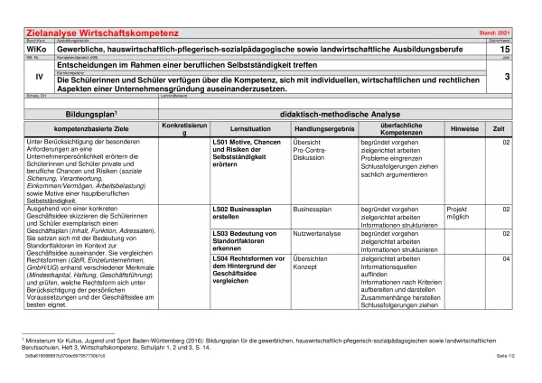 Unterrichtsplanung: Kompetenzbereich 4: Entscheidungen im Rahmen einer beruflichen Selbstständigkeit treffen: Zielanalyse Wirtschaftskompetenz (DOCX)