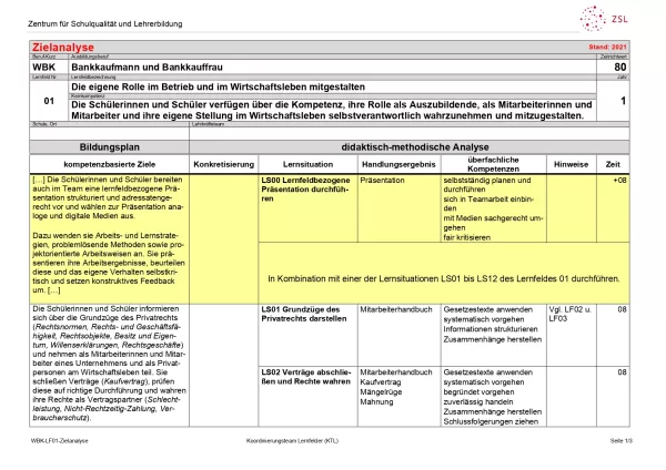 Unterrichtsplanung: Die eigene Rolle im Betrieb mitgestalten: Zielanalyse (DOCX)