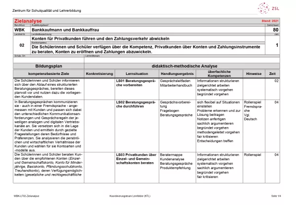 Unterrichtsplanung: Konten für Privatkunden führen: Zielanalyse (DOCX)