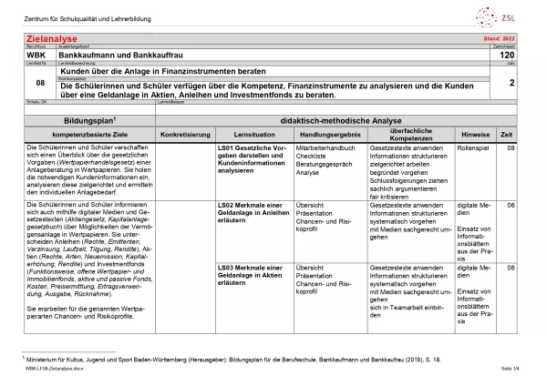 Unterrichtsplanung: Kunden über die Anlage in Finanzinstrumenten beraten: Zielanalyse (DOCX)