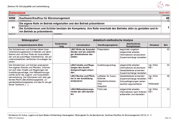 Unterrichtsplanung: Die eigene Rolle im Betrieb mitgestalten: Zielanalyse (PDF)