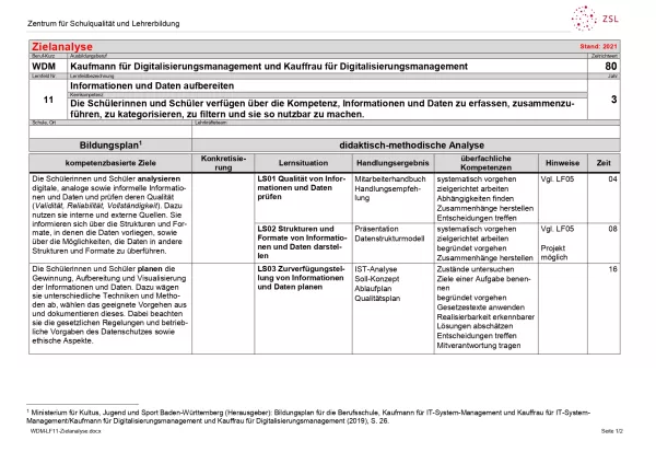 Unterrichtsplanung: Informationen und Daten aufbereiten: Zielanalyse (DOCX)