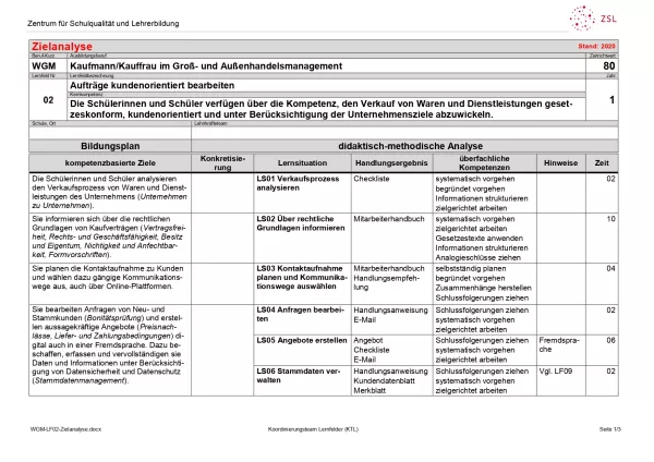 Unterrichtsplanung: Aufträge kundenorientiert bearbeiten: Zielanalyse (DOCX)