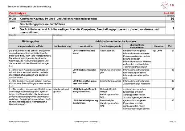 Unterrichtsplanung: Beschaffungsprozesse durchführen: Zielanalyse (DOCX)