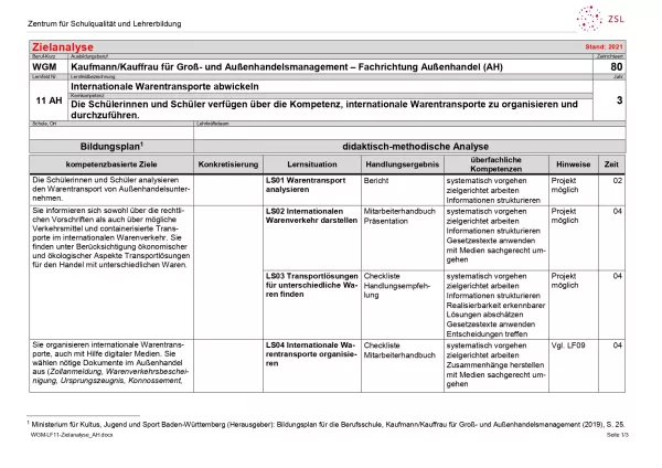 Unterrichtsplanung: Internationale Warentransporte abwickeln: Zielanalyse (PDF)