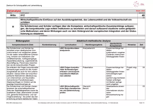 Unterrichtsplanung: Kompetenzbereich 3: Wirtschaftspolitische Einflüsse einschätzen: Zielanalyse (PDF)