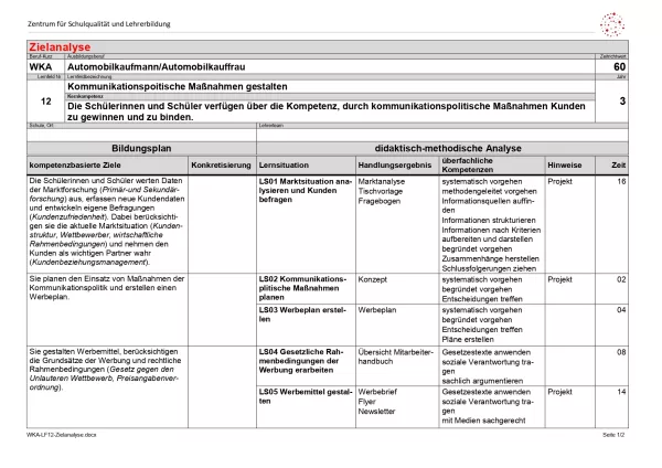 Unterrichtsplanung: Kommunikationspolitische Maßnahmen gestalten: Zielanalyse (PDF)