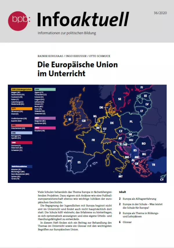 Broschuere: Die Europäische Union im Unterricht