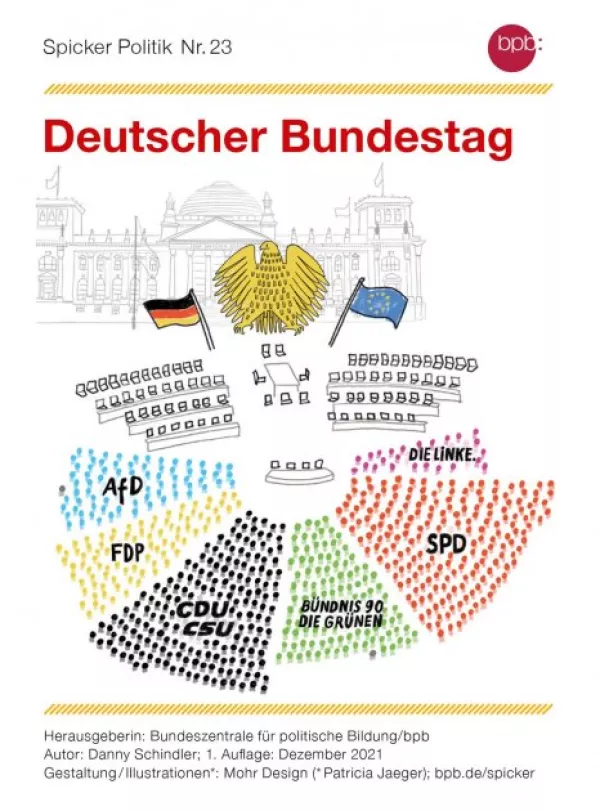 Broschuere: Bundestag