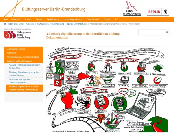 Unterrichtsplanung: Fachtag Digitalisierung in der beruflichen Bildung