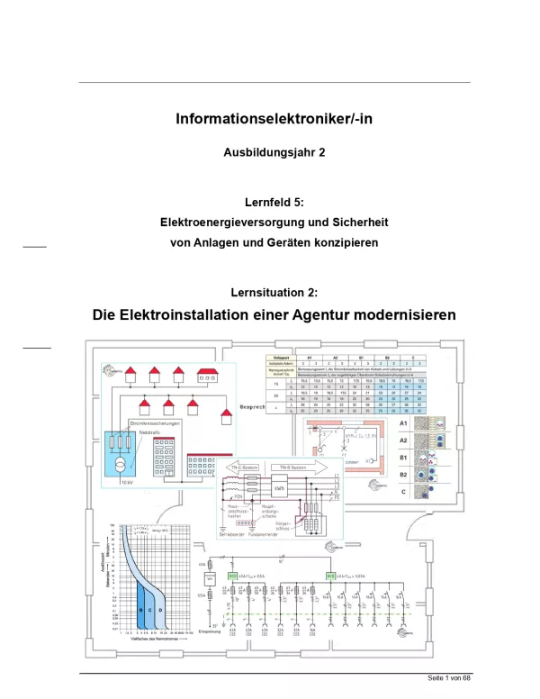 Unterrichtsplanung: Die Elektroinstallation einer Agentur modernisieren (editierbar ohne Lösung, DOCX)