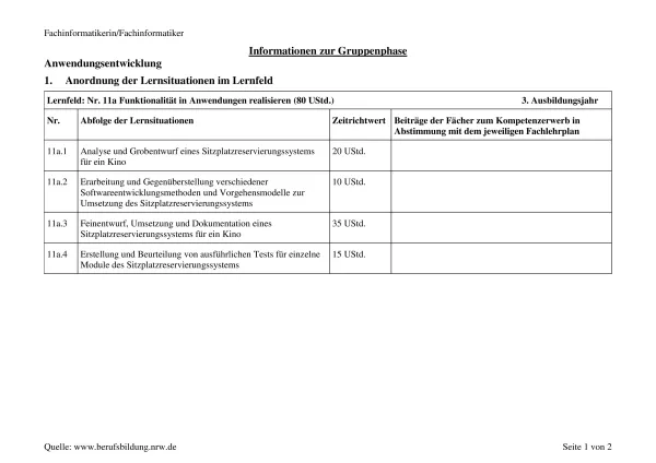 Unterrichtsbaustein: Softwareentwicklungsmethoden und Vorgehensmodelle zur Umsetzung des Sitzplatzreservierungssystems