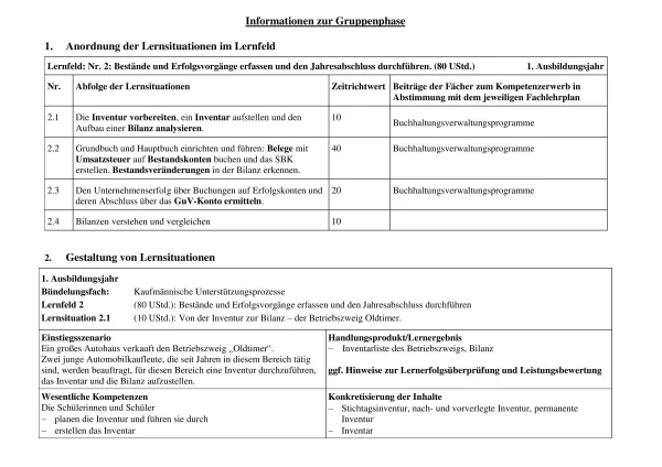 Unterrichtsbaustein: Von der Inventur zur Bilanz, Belege buchen, Buchungen auf Erfolgskonten