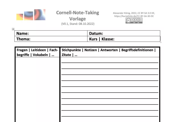 Arbeitsblatt: Methodik – Cornell-Notes