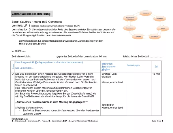 Unterrichtsbaustein: Lernsituation "Rolle des Staates und der Europäischen Union in der bestehenden Wirtschaftsordnung": Digital-Dialog (LF 11) (ZIP-Datei)