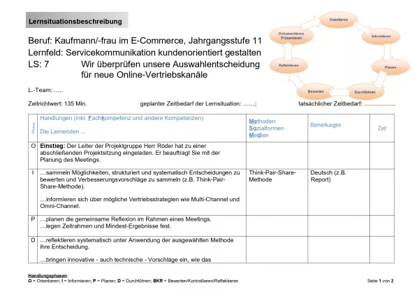 Unterrichtsbaustein: Lernsituationsbeschreibung: "Auswahlentscheidung für neue Online-Vertriebskanäle" (LF 9)