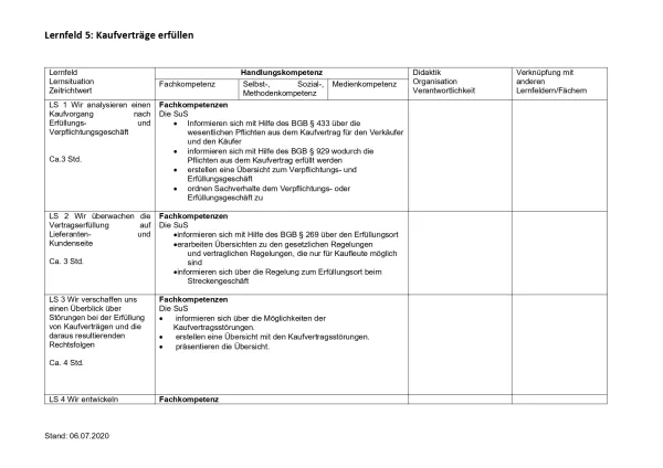 Unterrichtsplanung: Kaufmann/frau für Groß- und Außenhandelsmanagement: Didaktischer Jahresplan Lernfeld 5