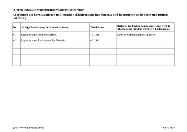 Unterrichtsplanung: Reparatur eines Audioverstärkers