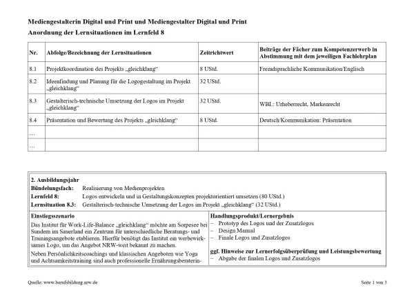 Unterrichtsplanung: Entwicklung eines Unternehmenslogos: Gestalterisch-technische Umsetzung