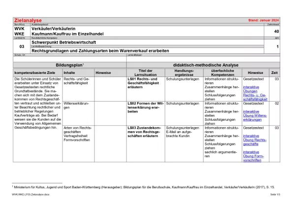 Unterrichtsplanung: Rechtsgrundlagen und Zahlungsarten beim Warenverkauf erarbeiten: Zielanalyse (PDF)