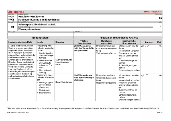 Unterrichtsplanung: Waren präsentieren: Zielanalyse (PDF)