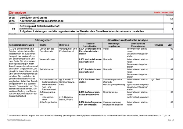 Unterrichtsplanung: Aufgaben des Einzelhandelsunternehmens darstellen: Zielanalyse (PDF)