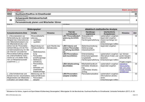 Unterrichtsplanung: Personaleinsatz planen und Mitarbeiter führen: Zielanalyse (DOCX)