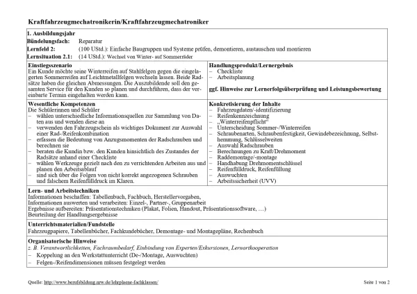 Unterrichtsplanung: Wechsel von Winter- auf Sommerräder