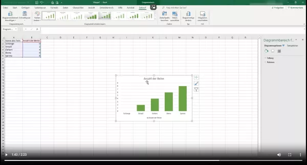 Video: Anleitung zum Erstellen eigener Grafiken und Diagramme in Excel (Video)