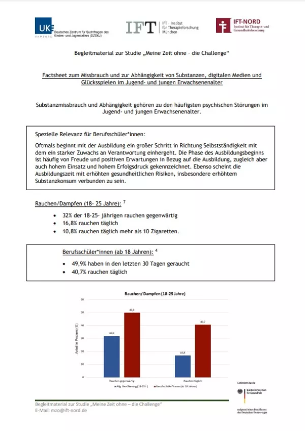 Text: Factsheet