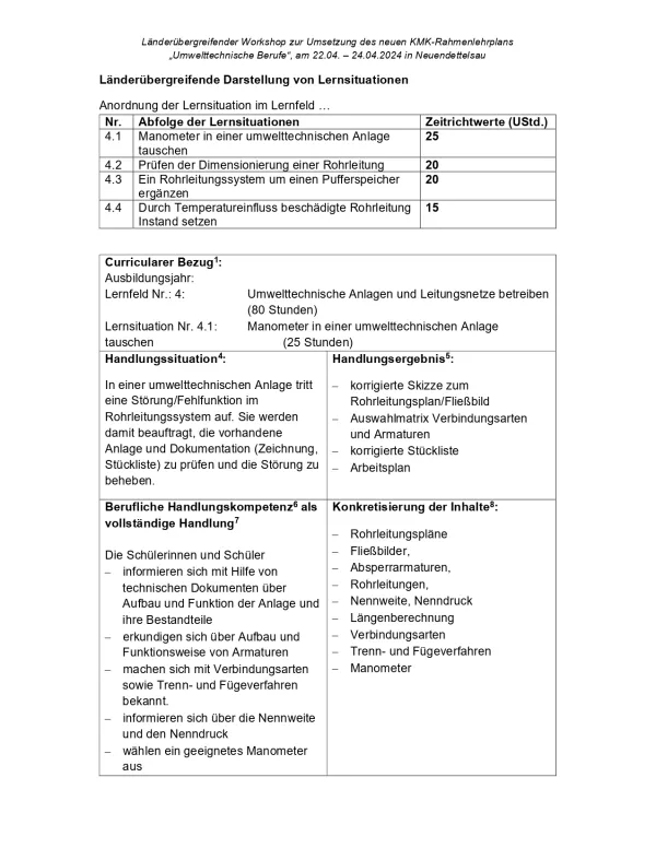 Unterrichtsbaustein: Umwelttechnische Berufe: Lernfeld 4 Lernsituationen Umwelttechnische Anlagen