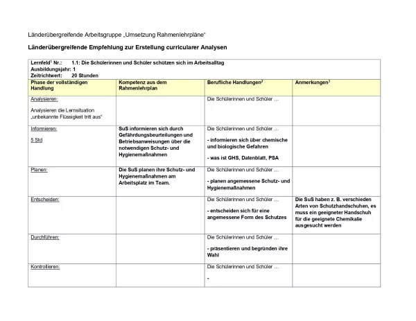 Unterrichtsplanung: Umwelttechnische Berufe: Curriculare Analyse Lernfeld 1