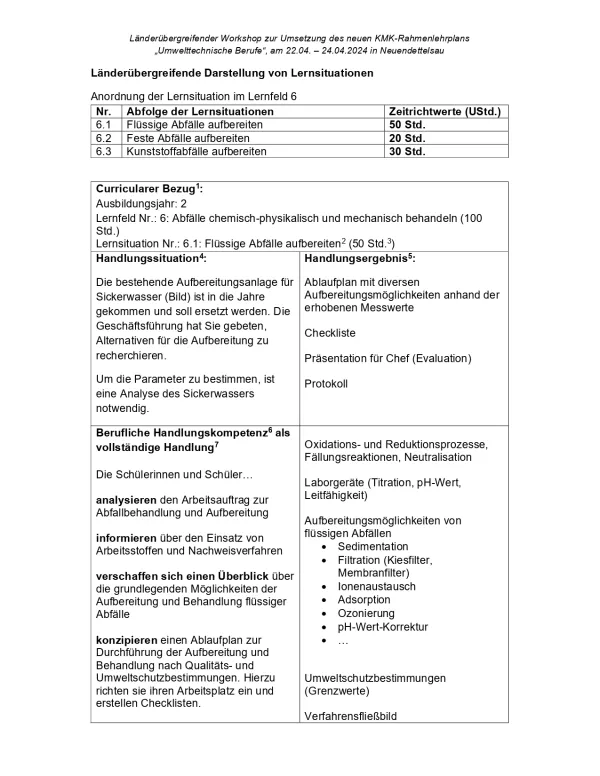 Unterrichtsbaustein: Umwelttechnologe für Kreislauf- und Abfallwirtschaft Lernfeld 6 Lernsituationen