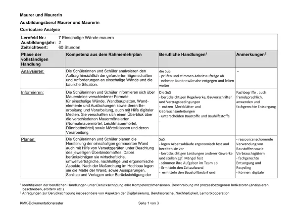 Unterrichtsplanung: Einschalige Wände mauern (PDF)