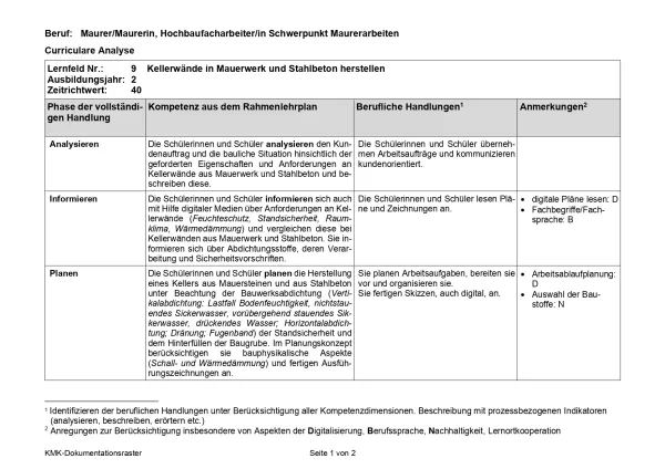 Unterrichtsplanung: Kellerwände in Mauerwerk und Stahlbeton herstellen (DOCX)